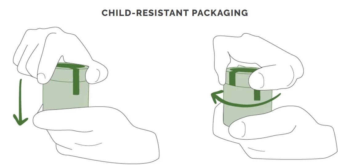 child-resistant packaging