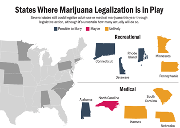 These states could still legalize recreational or medical cannabis in 2021