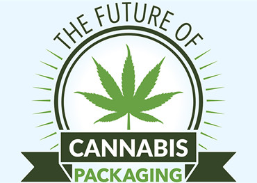 CANNABIS PACKAGING MARKET - GROWTH, TRENDS, AND FORECASTS (2020 - 2025)