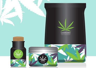 6 QUESTIONS FOR SELECTING THE BEST CANNABIS PACKAGING SUPPLIER FOR YOUR NEEDS